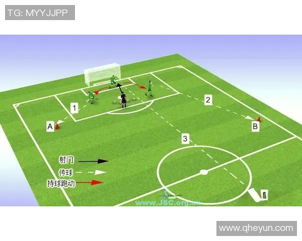 科学足球训练：提升比赛经验的有效方法与策略探讨