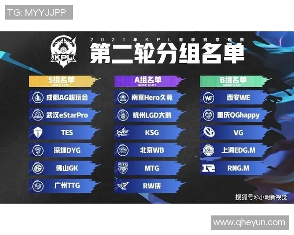 王者荣耀热点分析RNG战队控制能力及其战术运用探讨